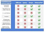 RelaxoPet Easy, Tierentspannungs-Trainer, Beruhigung für Hund und Katze, hochfrequente Klangwelten zur Entspannung. Bekannt aus ‚Die Höhle der Löwen´ - 6
