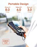 Hiluckey Wireless Solar Powerbank 26800mAh Wasserdichtes Solar Ladegerät USB C Externer Akku mit 4 Outputs, Power Bank für Smartphones, Tablets und mehr - 3