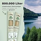 Abflussreiniger TwistOut 20 St. I Nachhaltige Rohrreinigungsspirale aus Holz zur ökologischen Rohrreinigung I löst wirksam Verstopfungen in Abfluss & Rohren I 100% frei von Chemikalien & Plastik - 6