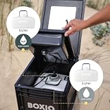 BOXIO – WASH: Mobiles 40×30 Spülbecken, Camping Waschbecken mit Pumpe ohne Strom, Camping Zubehör in Eurobox für den Van Ausbau, Friseur oder outdoor auf Festival & Garten, Spüle als Camping Gadgets - 4