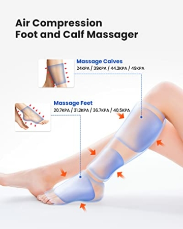 RENPHO Beine Massagegerät, elektrisches Fußmassagegerät für Beine, Waden und Füße, Kompressionsmassage mit 5 Modi und 4 Intensitäten, für Hause, Büro und Reise geeignet - 3